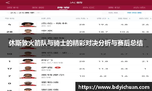 333体育休斯敦火箭队与骑士的精彩对决分析与赛后总结